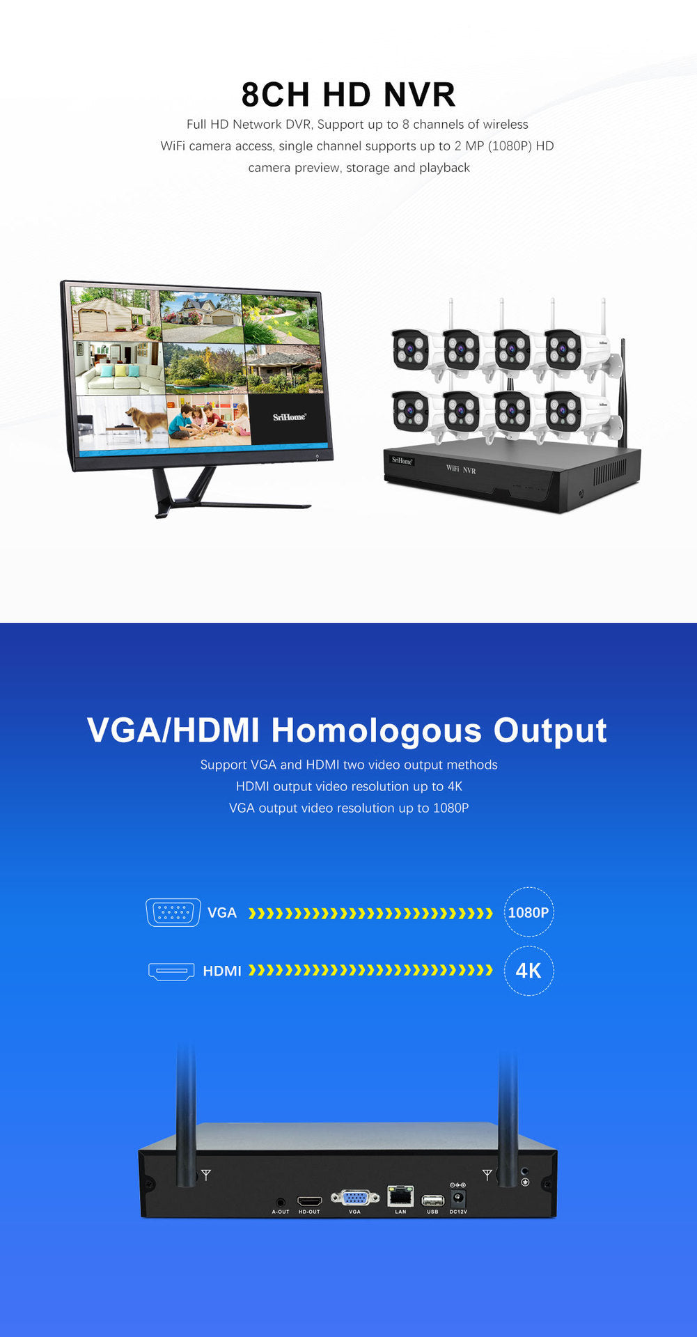 Srihome4or8ch Wireless NVR Recorder