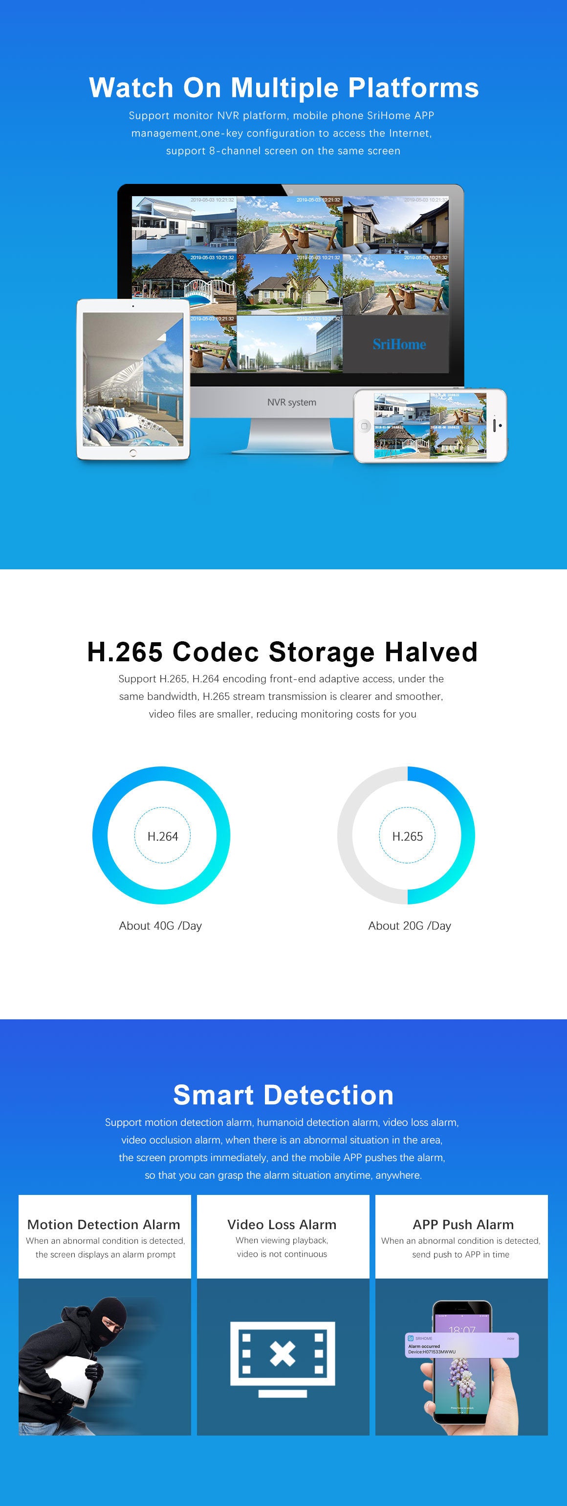 Srihome4or8ch Wireless NVR Recorder