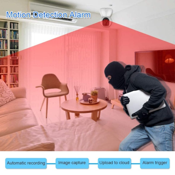 Smart Home Mobile Phone Surveillance Camera