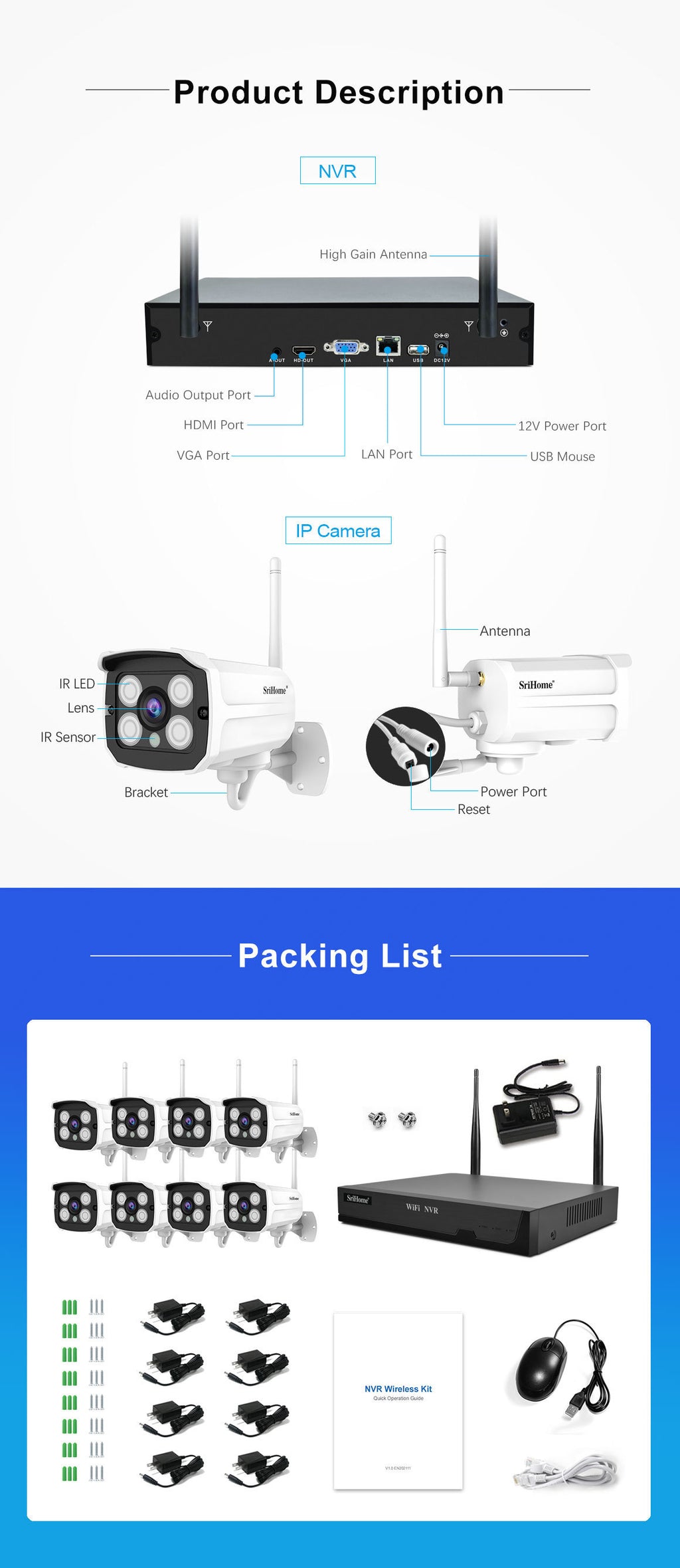 Srihome4or8ch Wireless NVR Recorder